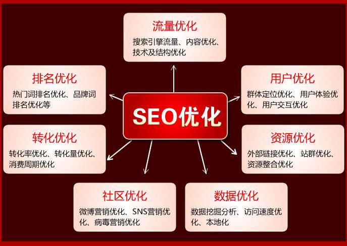 网站建设deep色客